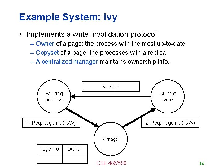 Example System: Ivy • Implements a write-invalidation protocol – Owner of a page: the