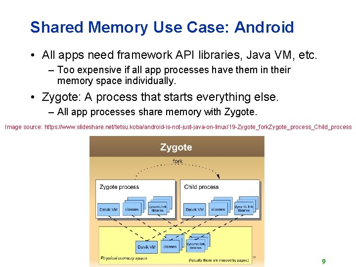 Shared Memory Use Case: Android • All apps need framework API libraries, Java VM,