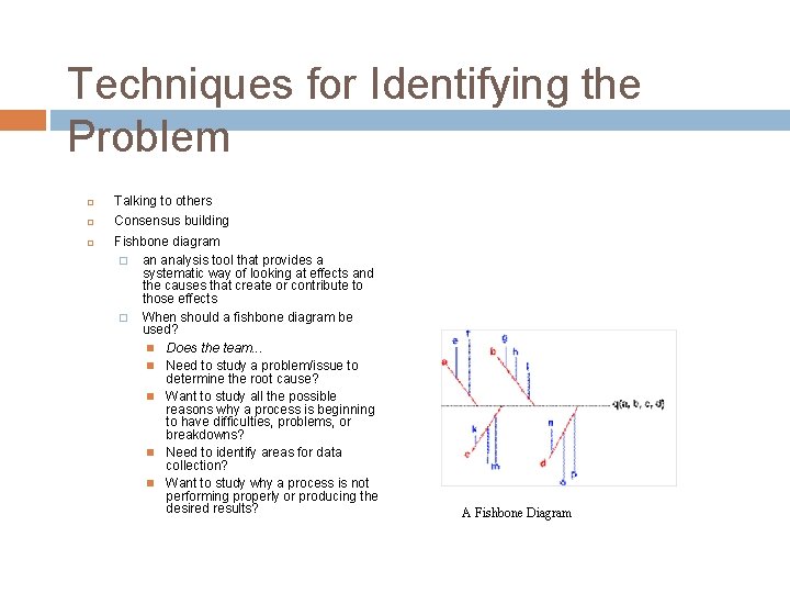 Techniques for Identifying the Problem Talking to others Consensus building Fishbone diagram � an