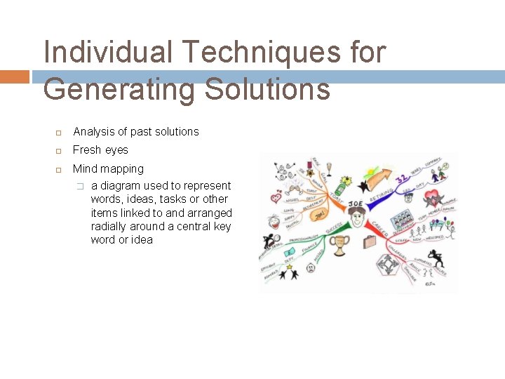 Individual Techniques for Generating Solutions Analysis of past solutions Fresh eyes Mind mapping �