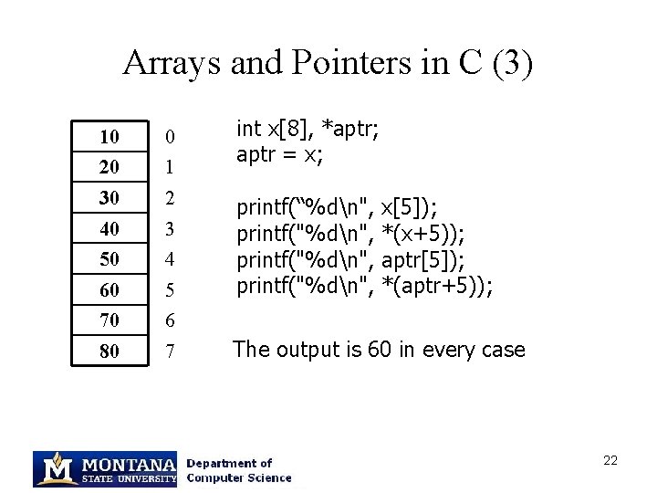 Arrays and Pointers in C (3) 10 0 20 1 30 2 40 3