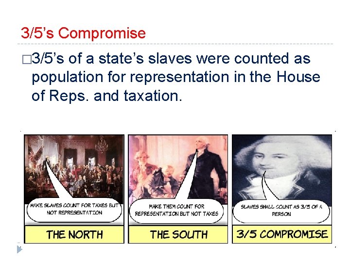 3/5’s Compromise � 3/5’s of a state’s slaves were counted as population for representation