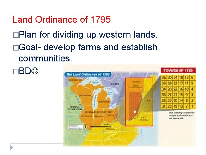Land Ordinance of 1795 �Plan for dividing up western lands. �Goal- develop farms and