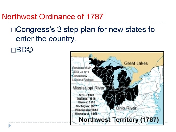 Northwest Ordinance of 1787 �Congress’s 3 step plan for new states to enter the