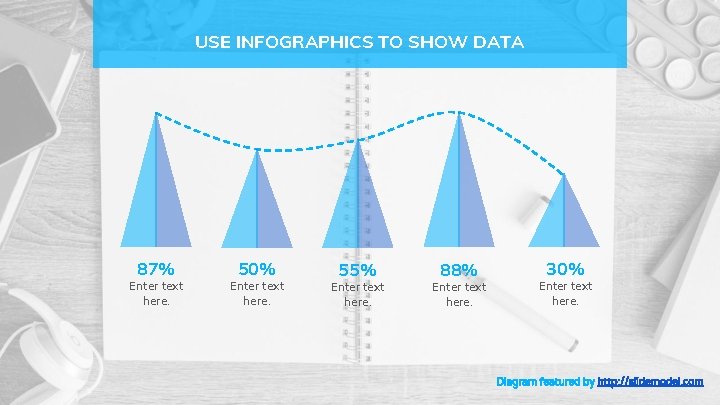 USE INFOGRAPHICS TO SHOW DATA 87% Enter text here. 50% Enter text here. 55%