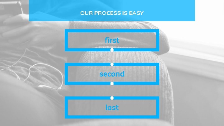 OUR PROCESS IS EASY first second last 