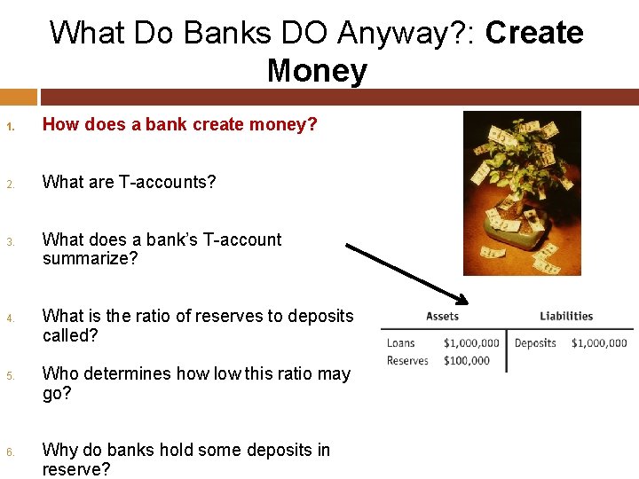 What Do Banks DO Anyway? : Create Money 1. How does a bank create