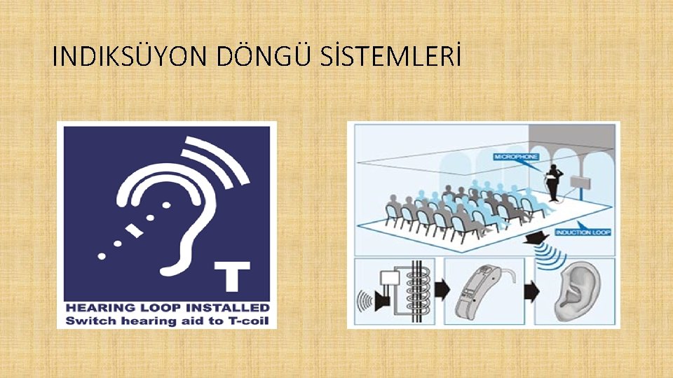 INDIKSÜYON DÖNGÜ SİSTEMLERİ 