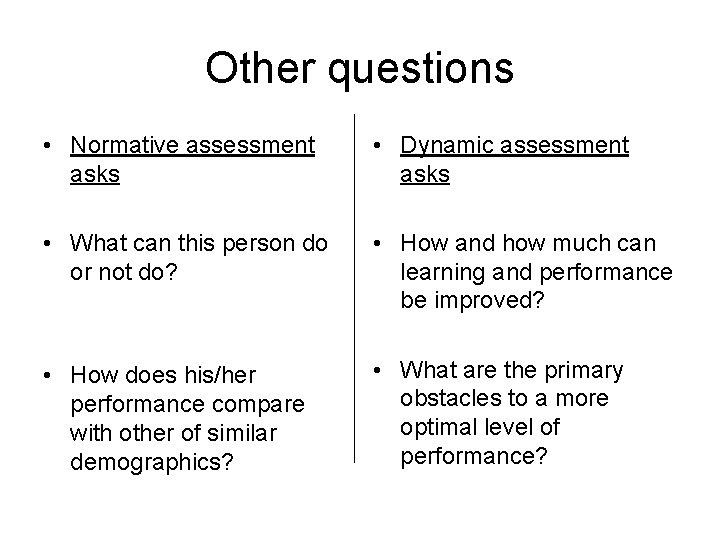 Other questions • Normative assessment asks • Dynamic assessment asks • What can this