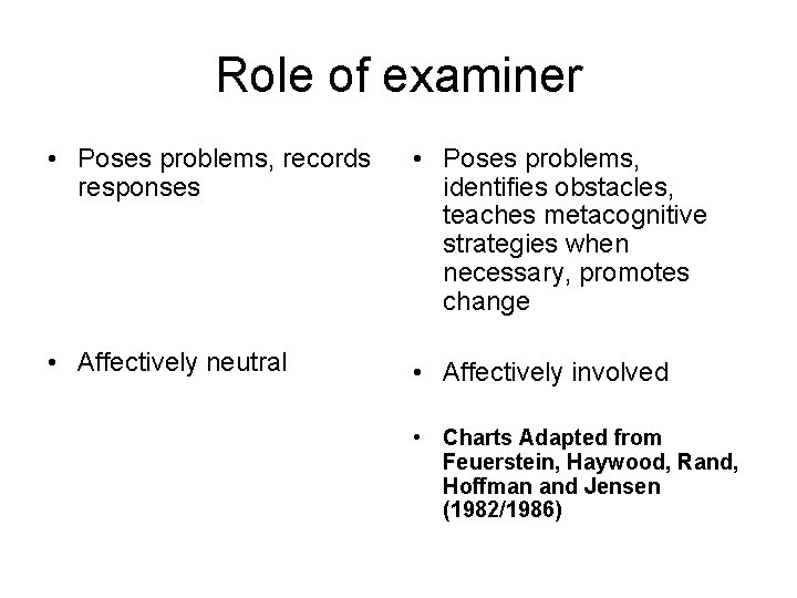 Role of examiner • Poses problems, records responses • Poses problems, identifies obstacles, teaches