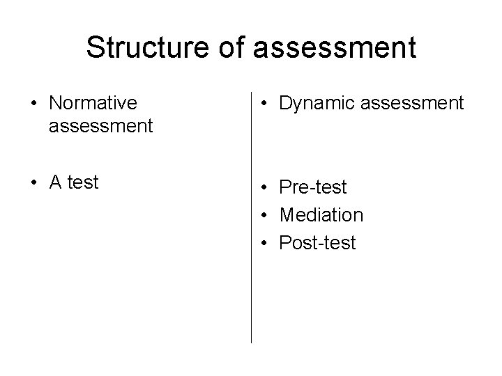 Structure of assessment • Normative assessment • Dynamic assessment • A test • Pre-test