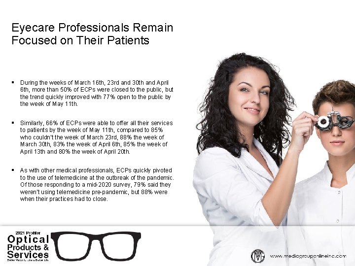 Eyecare Professionals Remain Focused on Their Patients § During the weeks of March 16