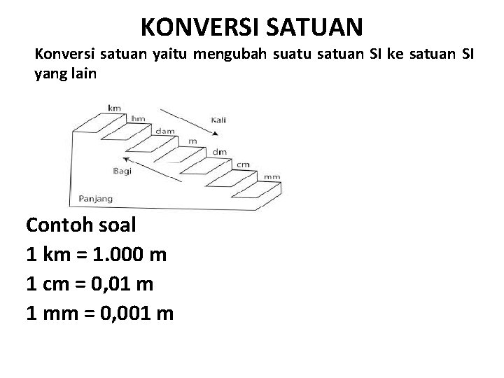 KONVERSI SATUAN Konversi satuan yaitu mengubah suatu satuan SI ke satuan SI yang lain