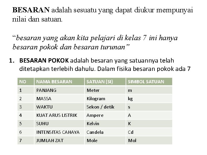 BESARAN adalah sesuatu yang dapat diukur mempunyai nilai dan satuan. “besaran yang akan kita