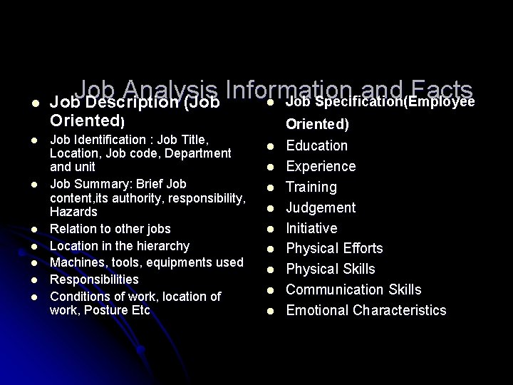 l l l l Job Analysis Information and Facts l Job Specification(Employee Analysis Job
