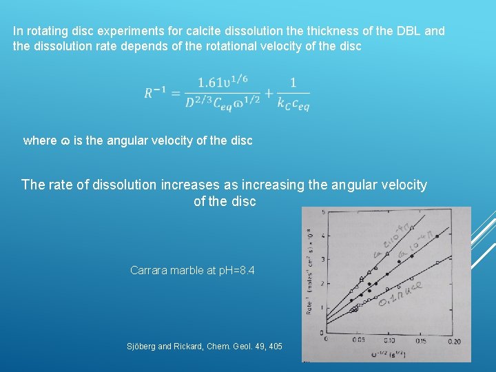 In rotating disc experiments for calcite dissolution the thickness of the DBL and the