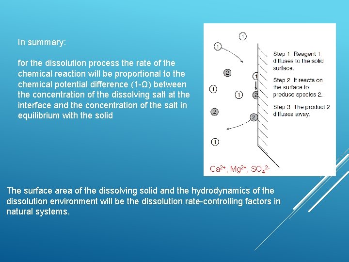 In summary: for the dissolution process the rate of the chemical reaction will be