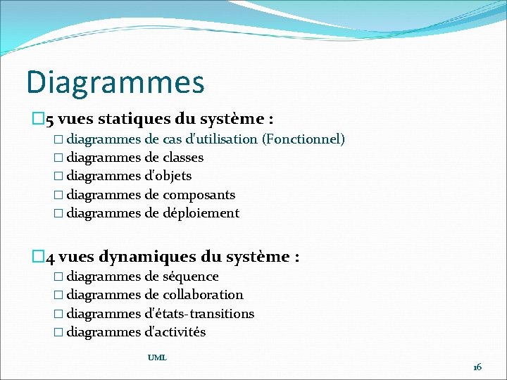 Diagrammes � 5 vues statiques du système : � diagrammes de cas d'utilisation (Fonctionnel)