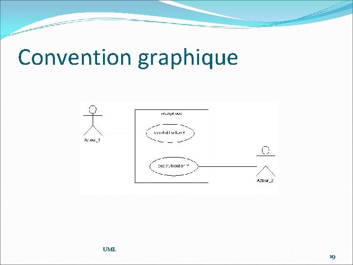 Convention graphique UML 19 