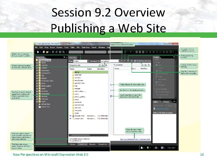 Session 9. 2 Overview Publishing a Web Site New Perspectives on Microsoft Expression Web