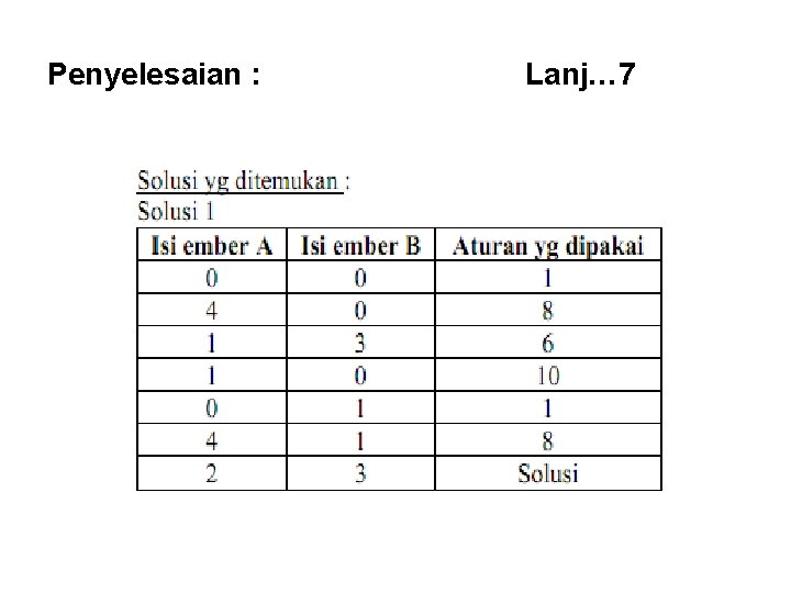 Penyelesaian : Lanj… 7 