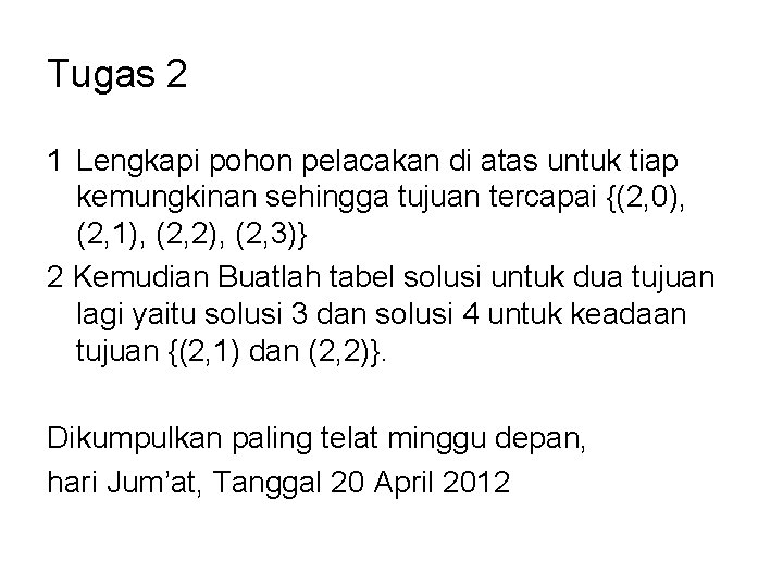 Tugas 2 1 Lengkapi pohon pelacakan di atas untuk tiap kemungkinan sehingga tujuan tercapai