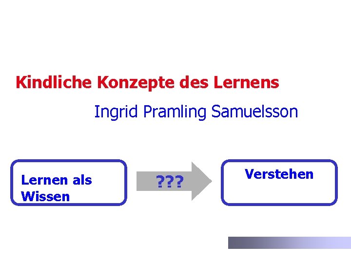 Kindliche Konzepte des Lernens Ingrid Pramling Samuelsson Lernen als Wissen ? ? ? Verstehen