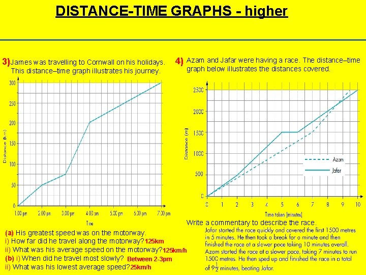DISTANCE-TIME GRAPHS - higher 3) James was travelling to Cornwall on his holidays. This