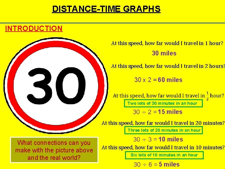 DISTANCE-TIME GRAPHS INTRODUCTION At this speed, how far would I travel in 1 hour?