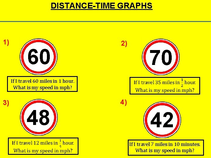 DISTANCE-TIME GRAPHS 1) 60 2) 70 If I travel 60 miles in 1 hour.