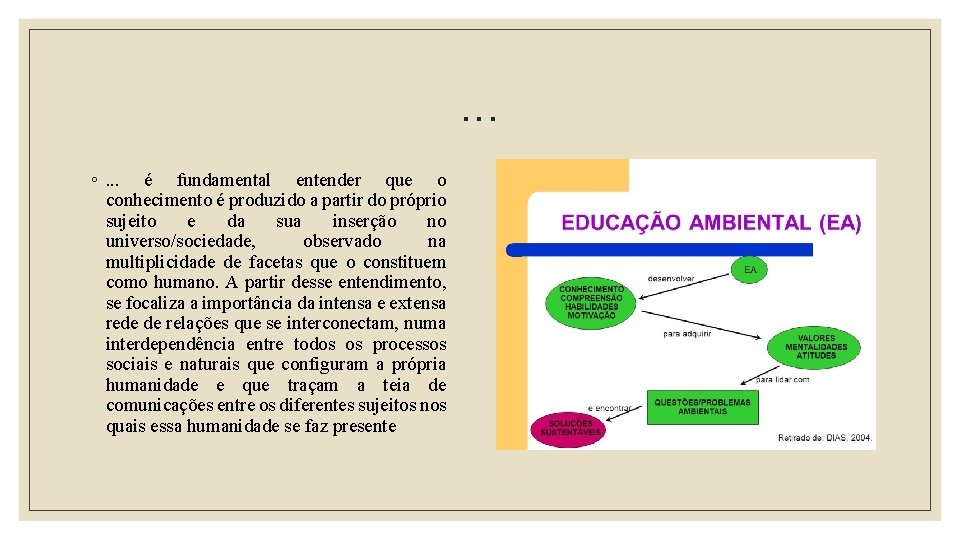 . . . ◦. . . é fundamental entender que o conhecimento é produzido