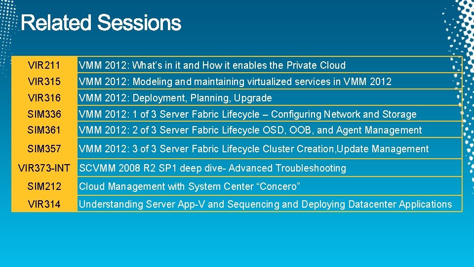 VIR 211 VMM 2012: What’s in it and How it enables the Private Cloud