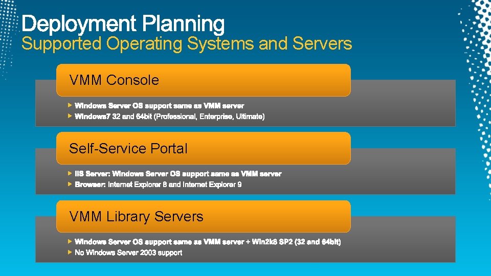 Supported Operating Systems and Servers VMM Console Self-Service Portal VMM Library Servers 