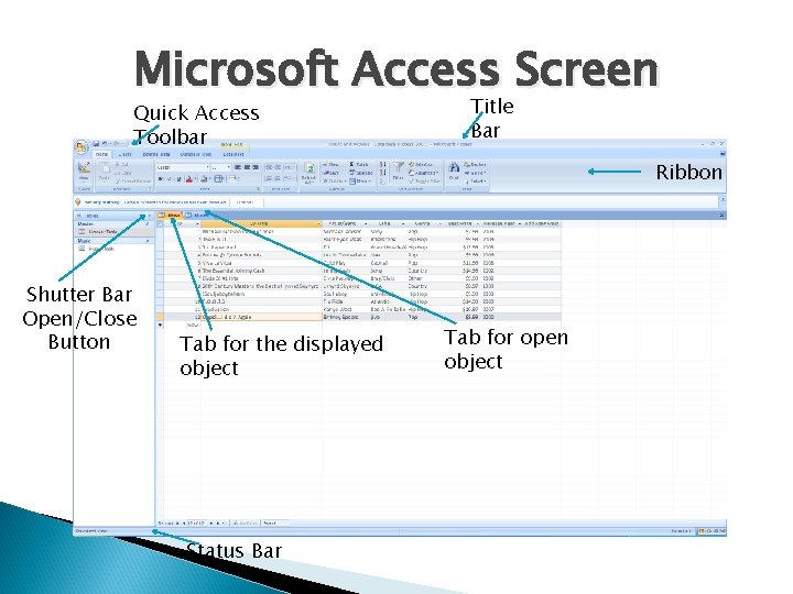 Microsoft Access Screen Quick Access Toolbar Title Bar Ribbon Shutter Bar Open/Close Button Tab
