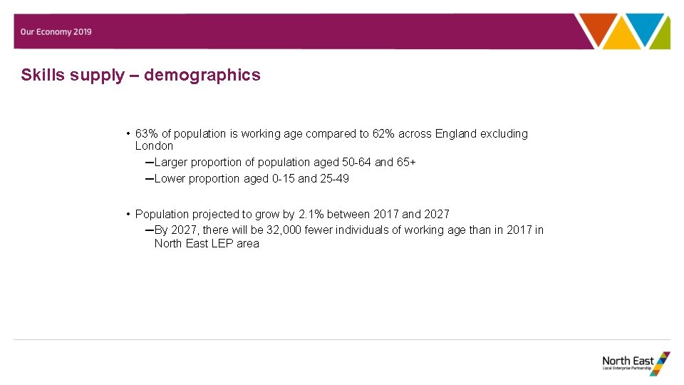 Skills supply – demographics • 63% of population is working age compared to 62%