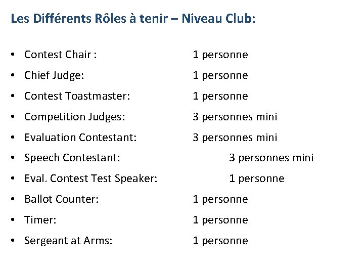 Les Différents Rôles à tenir – Niveau Club: • Contest Chair : 1 personne