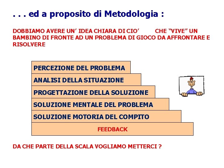 . . . ed a proposito di Metodologia : DOBBIAMO AVERE UN’ IDEA CHIARA