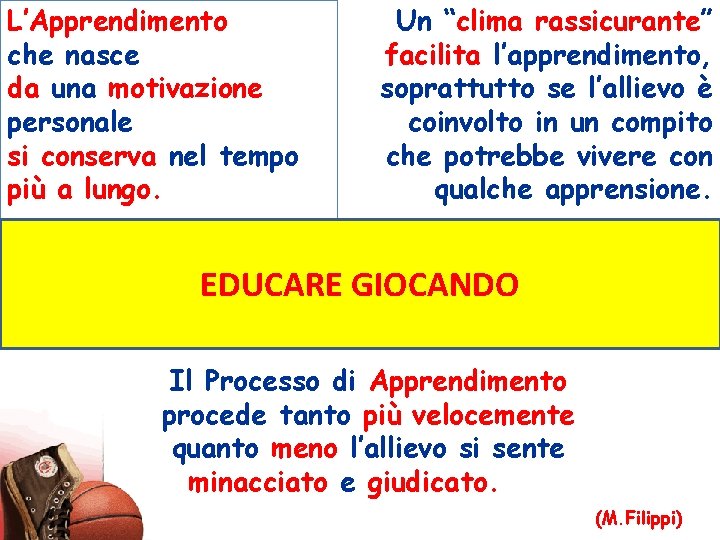 L’Apprendimento che nasce da una motivazione personale si conserva nel tempo più a lungo.