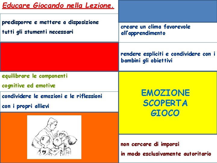Educare Giocando nella Lezione. predisporre e mettere a disposizione tutti gli stumenti necessari creare