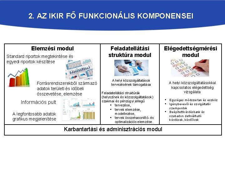 2. AZ IKIR FŐ FUNKCIONÁLIS KOMPONENSEI Elemzési modul Standard riportok megtekintése és egyedi riportok 2. AZ IKIR FŐ FUNKCIONÁLIS KOMPONENSEI Elemzési modul Standard riportok megtekintése és egyedi riportok