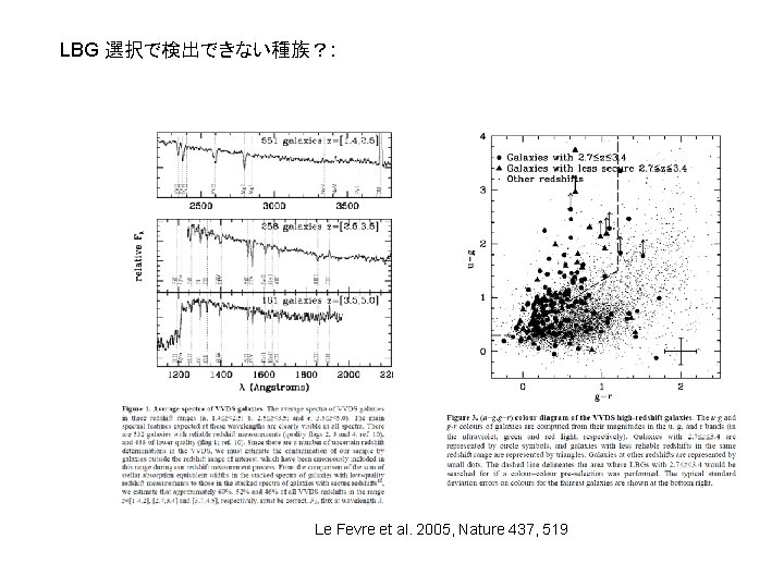 LBG 選択で検出できない種族？: Le Fevre et al. 2005, Nature 437, 519 