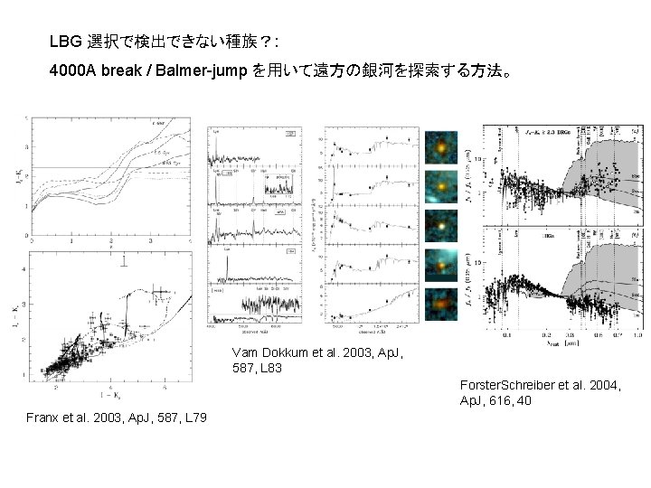 LBG 選択で検出できない種族？: 4000 A break / Balmer-jump を用いて遠方の銀河を探索する方法。 Vam Dokkum et al. 2003, Ap.