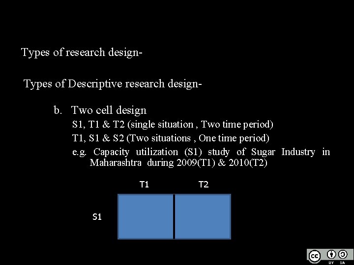 Types of research design. Types of Descriptive research design- b. Two cell design S