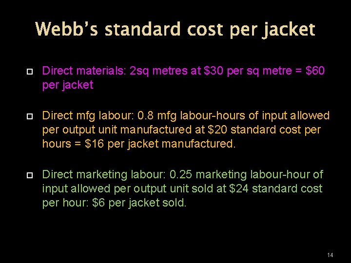 Webb’s standard cost per jacket Direct materials: 2 sq metres at $30 per sq
