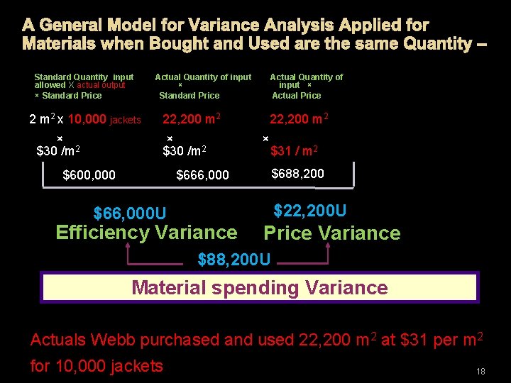 A General Model for Variance Analysis Applied for Materials when Bought and Used are