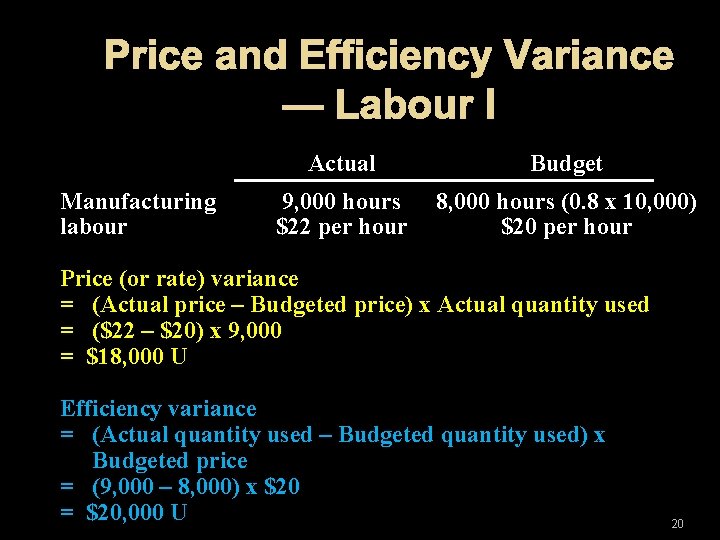 Price and Efficiency Variance — Labour I Manufacturing labour Actual Budget 9, 000 hours