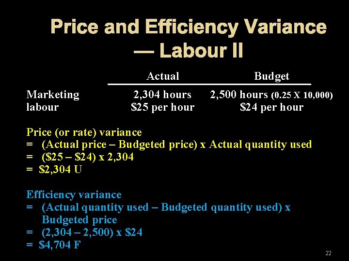 Price and Efficiency Variance — Labour II Marketing labour Actual Budget 2, 304 hours