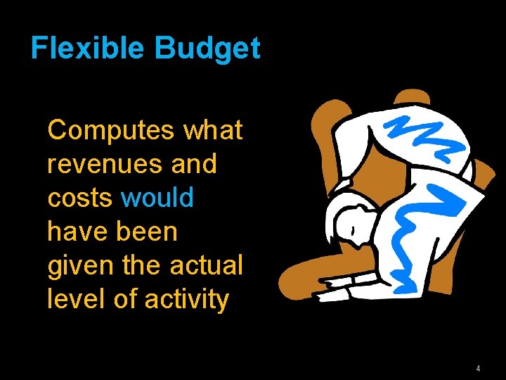 Flexible Budget Computes what revenues and costs would have been given the actual level