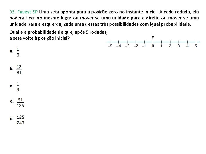 05. Fuvest-SP Uma seta aponta para a posição zero no instante inicial. A cada