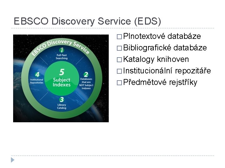 EBSCO Discovery Service (EDS) � Plnotextové databáze � Bibliografické databáze � Katalogy knihoven �